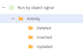 List folders