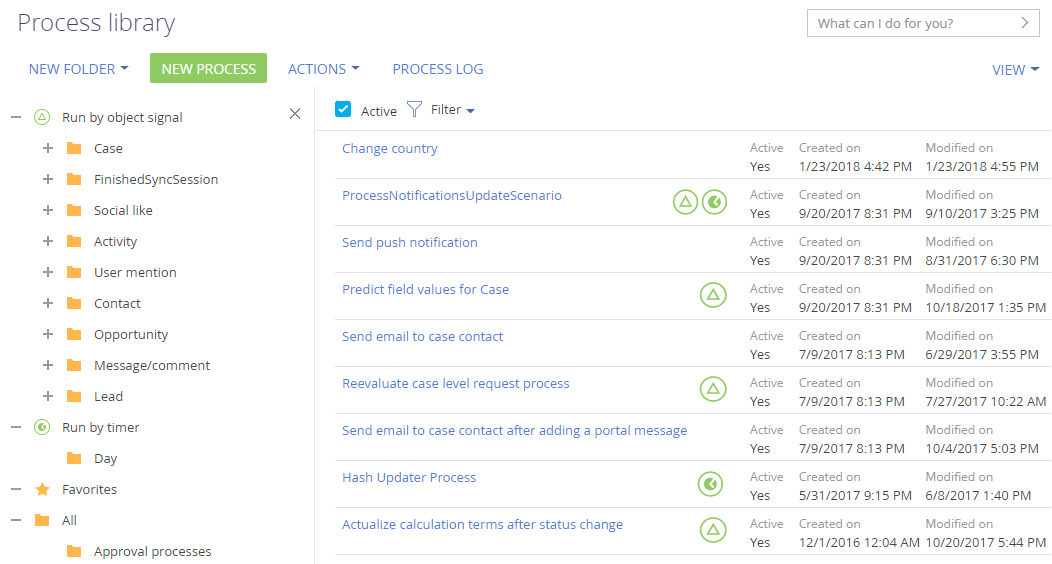 List view