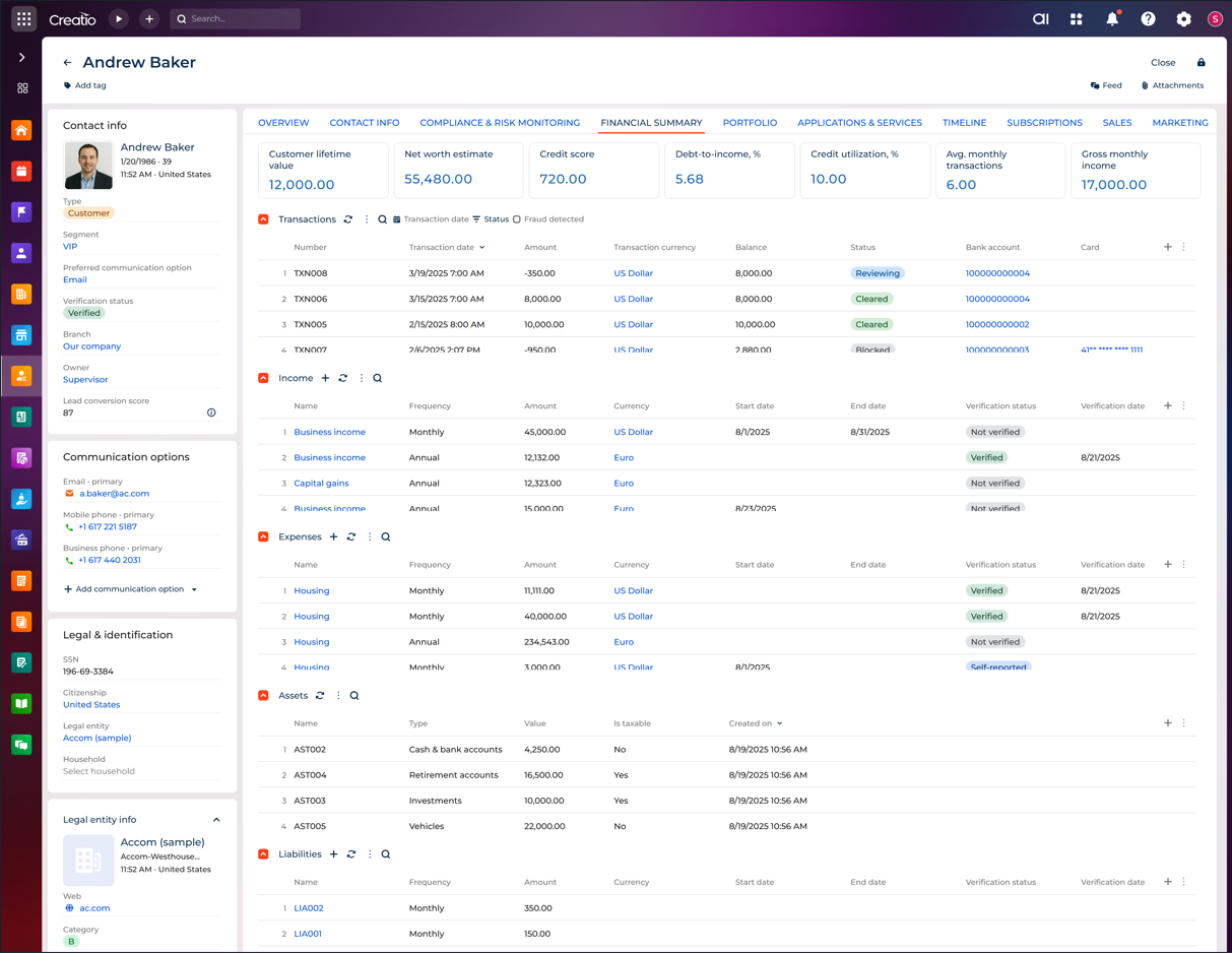 Fig. 1 Financial data on the contact page