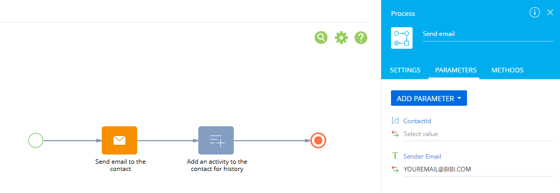 Sub Process