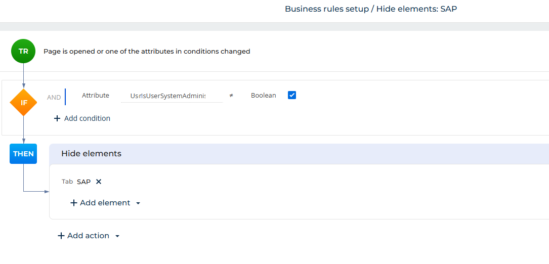 businessrule