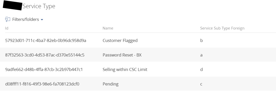 Service Type Lookup