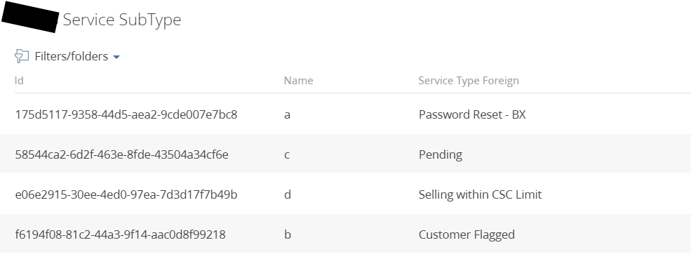 Service SubType Lookup