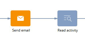 myProcess
