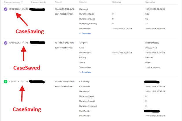 Correct behavior