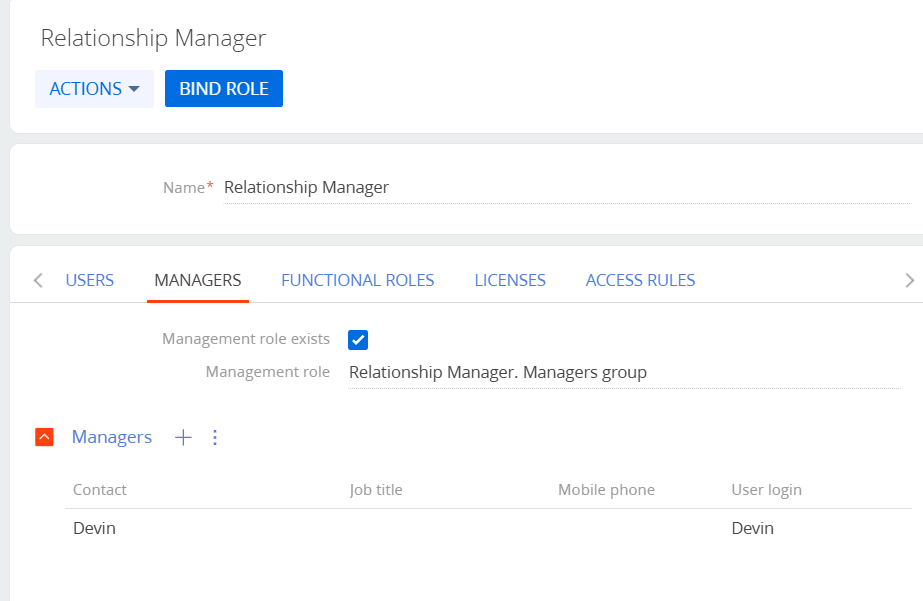 Organization roles
