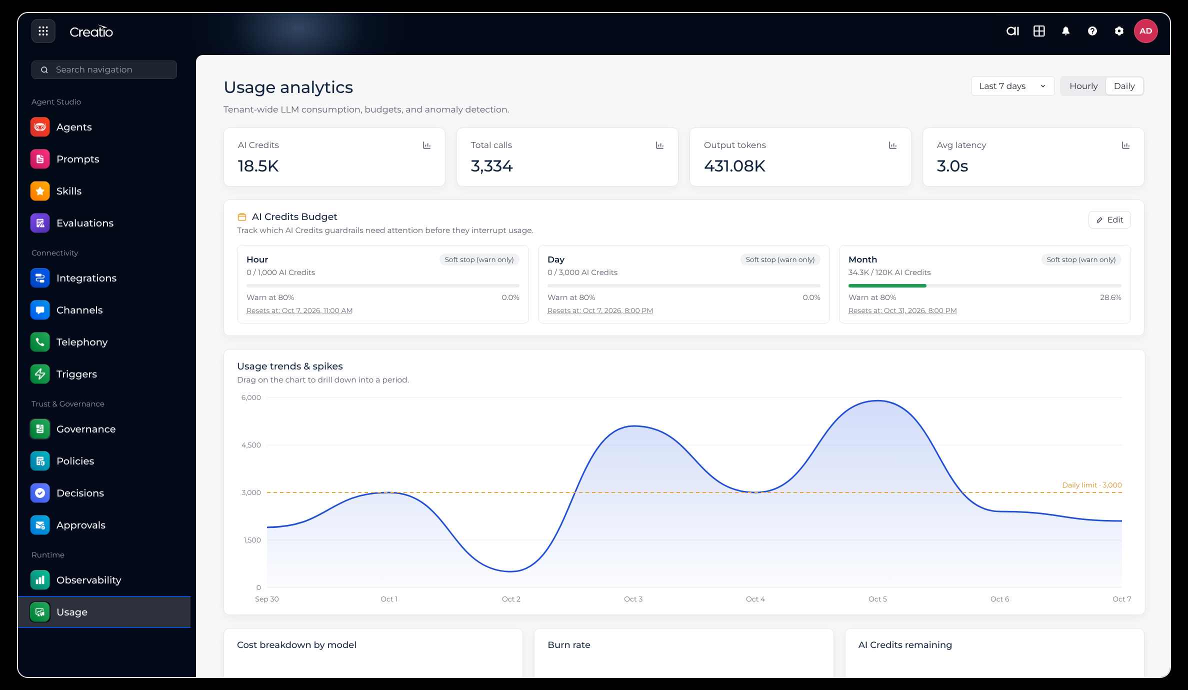 Creatio AI Studio screen showing pooled AI Credits allocation and AI spend by agent and team