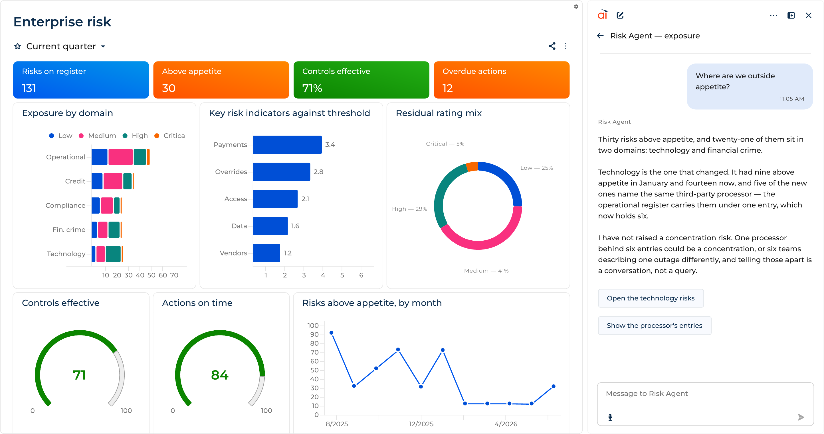 Creatio Bank.AI