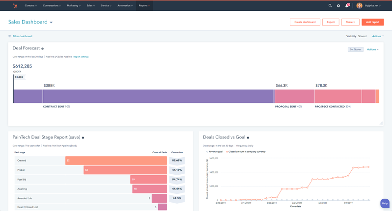 Hubspot