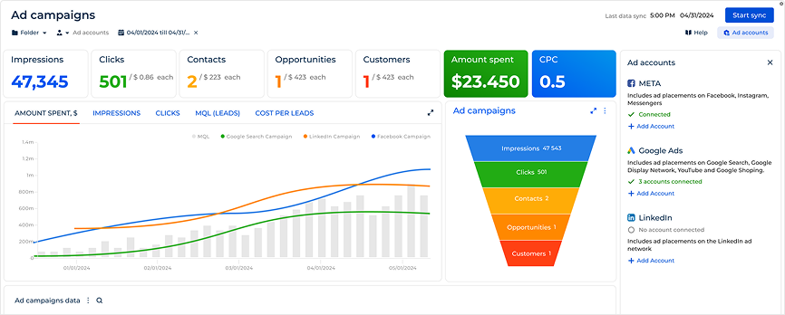 Creatio Demo CRM Screen