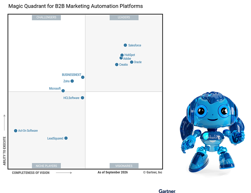 Magic Quadrant for B2B Marketing Automation Platforms