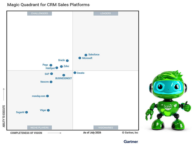 Magic Quadrant for CRM Sales Platforms