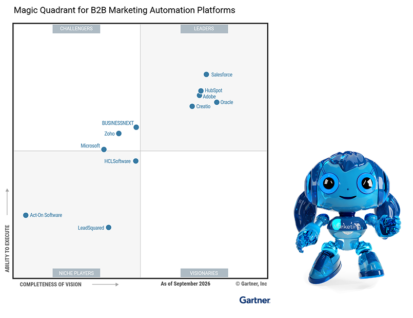 Magic Quadrant for B2B Marketing Automation Platforms