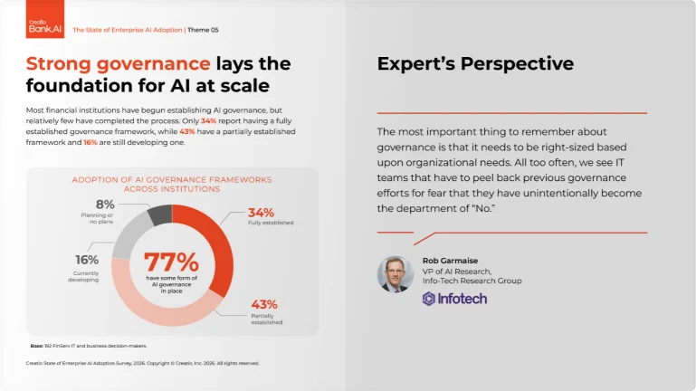 Report spread: strong governance lays the foundation for AI at scale