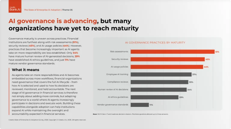 Report spread: AI governance is advancing, but many organizations have yet to reach maturity